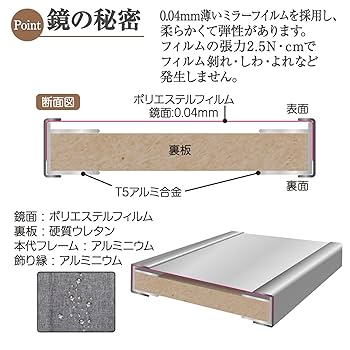 Amazon.co.jp: 割れない鏡 全身鏡 ミラー 割れない キャスター